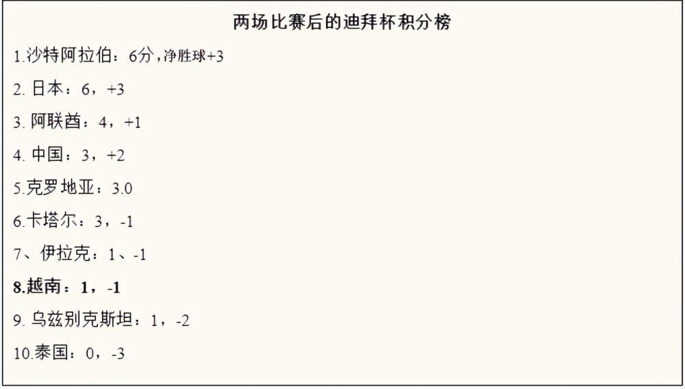 最初，协议规定该公司将在整个8月份支付4000万欧元，以便巴萨在引援方面有回旋余地。